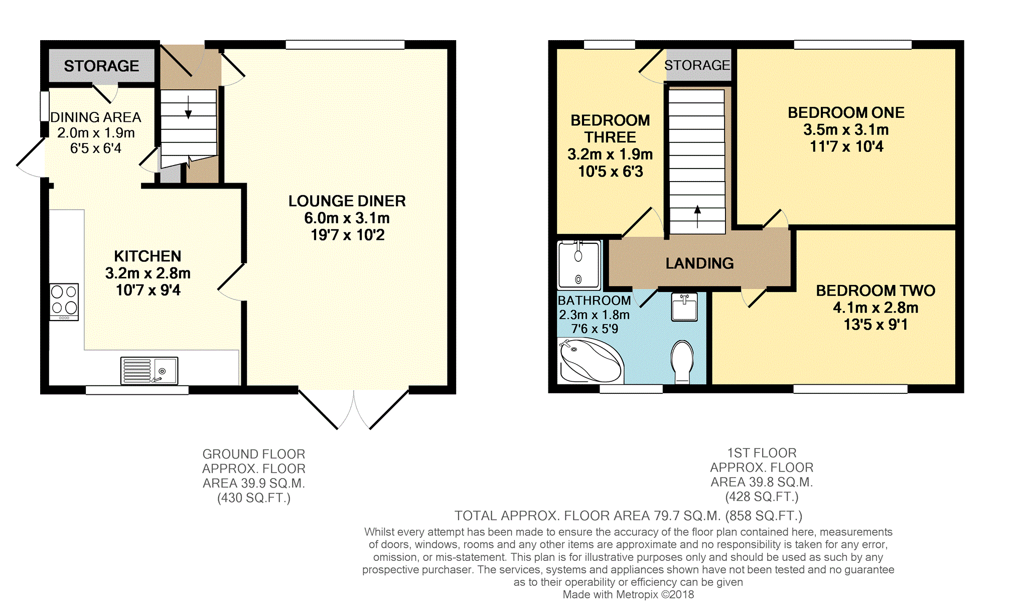 3 Bedrooms Semi-detached house for sale in Oxford Close, Mansfield NG21