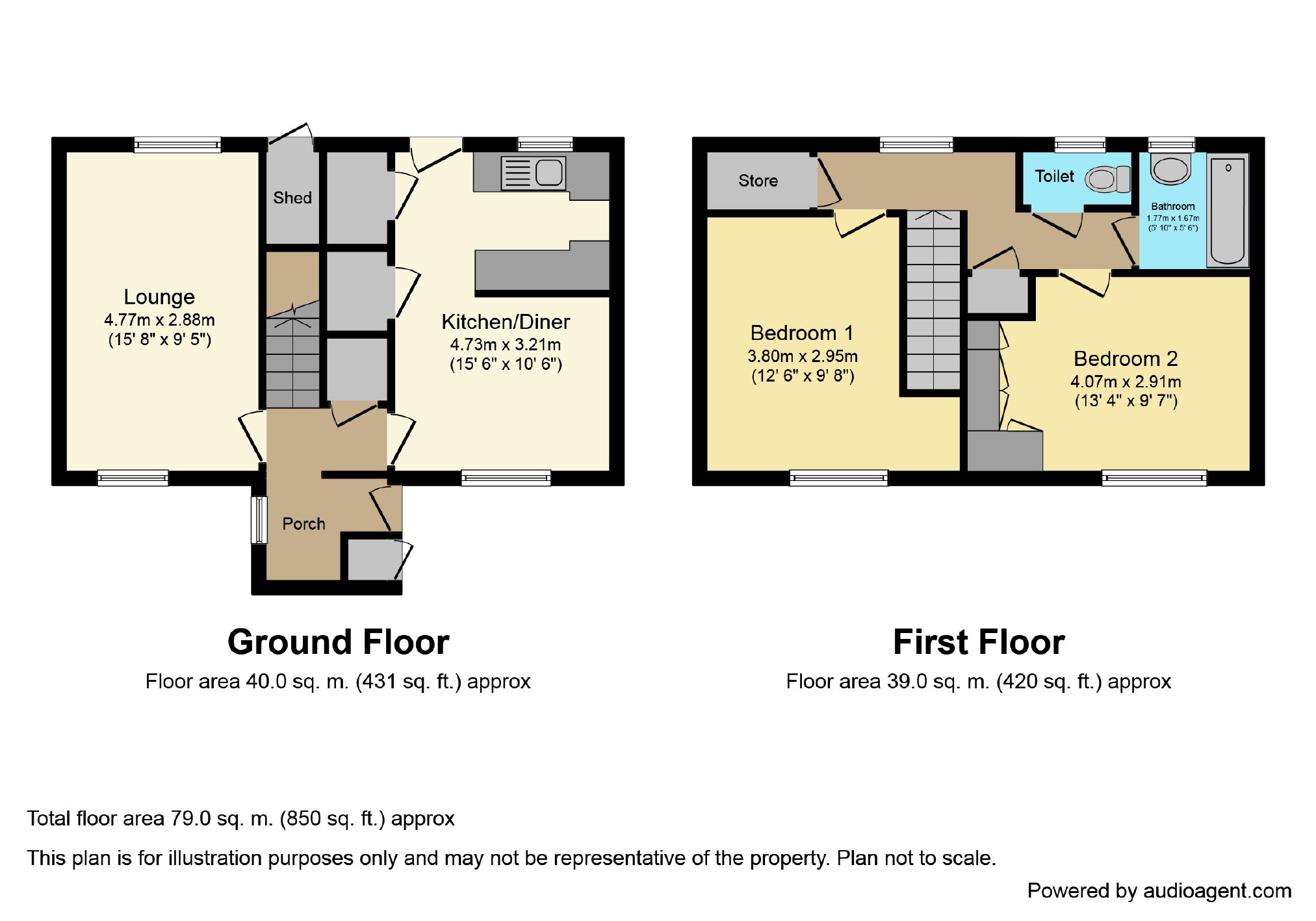 2 Bedrooms Terraced house for sale in Coronation Road South, Hull HU5