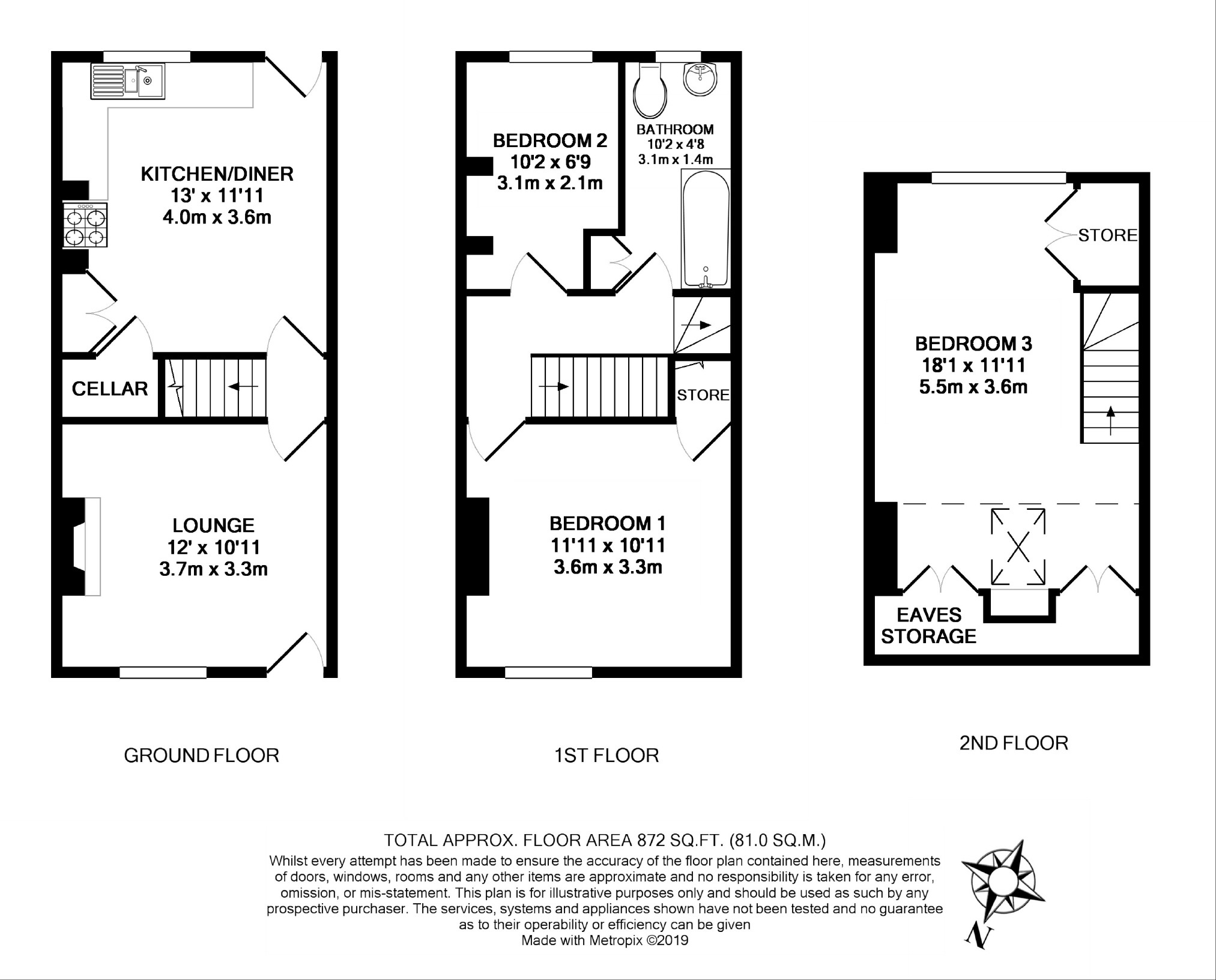 3 Bedrooms Terraced house for sale in 5, Freedom Road, Walkley S6