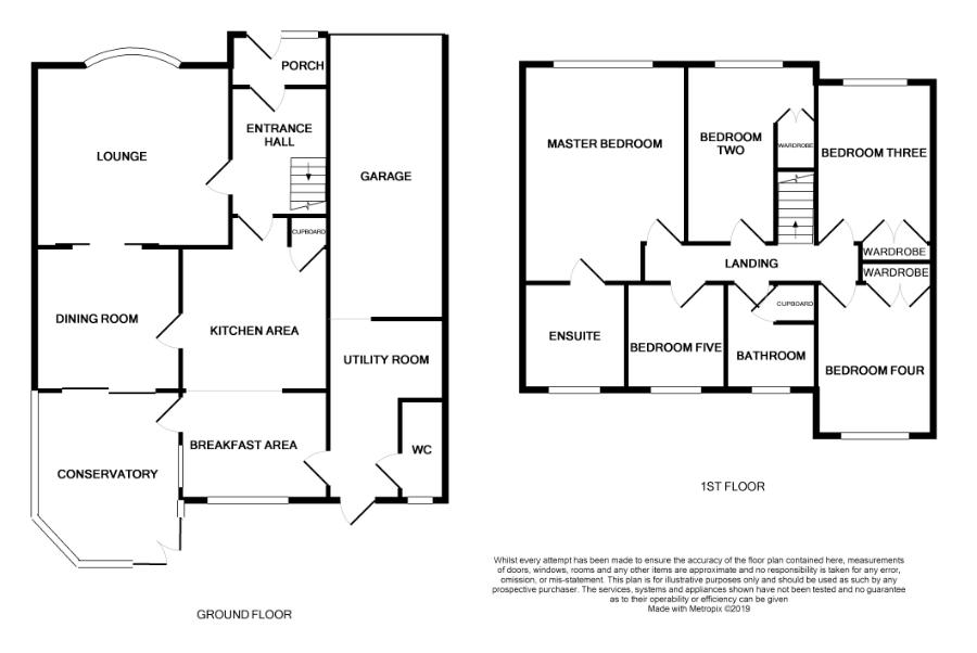 5 Bedrooms Detached house for sale in Badgers Croft, Eccleshall, Stafford ST21