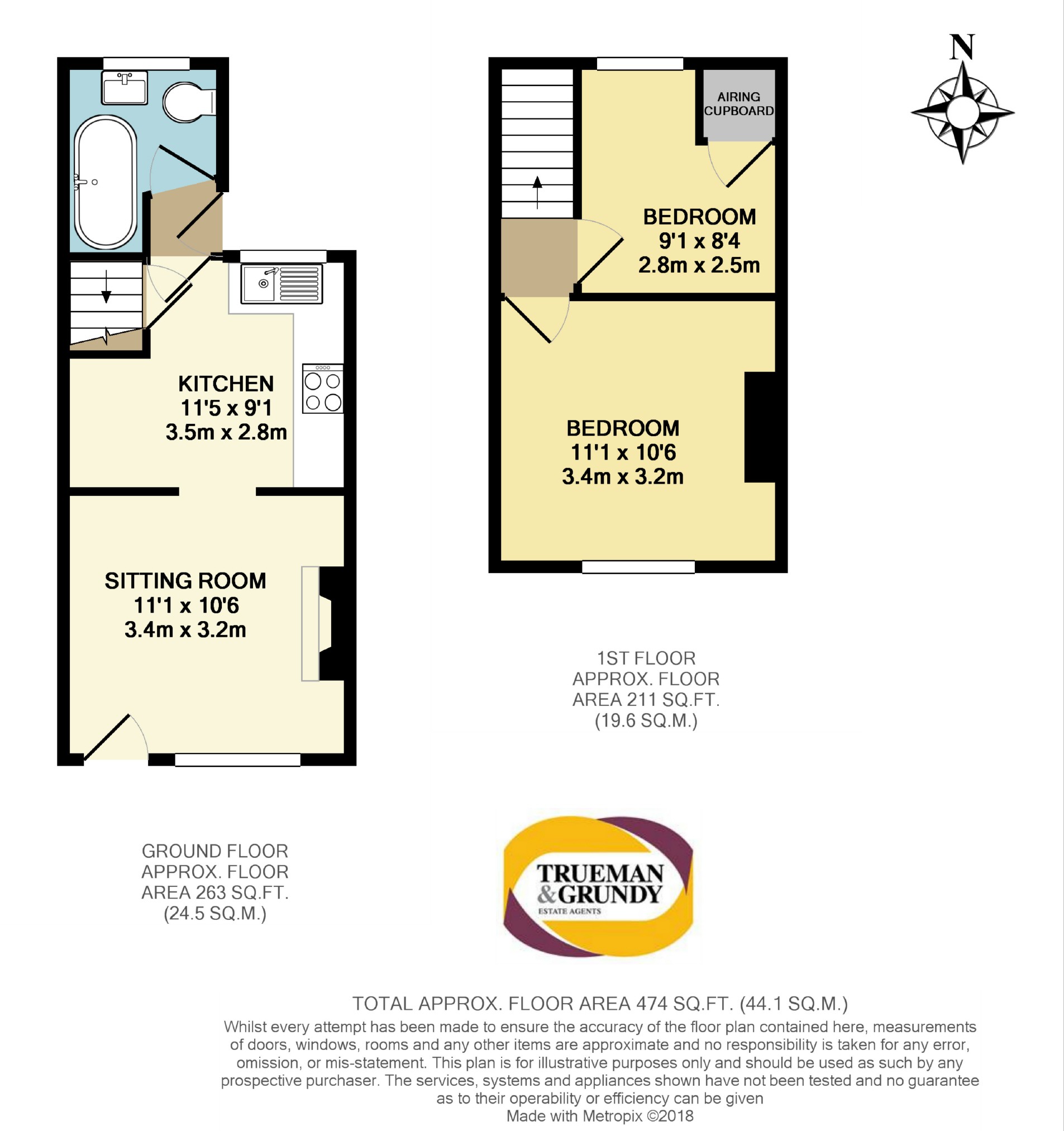 2 Bedrooms Terraced house for sale in Lower Church Lane, Farnham, Surrey GU9