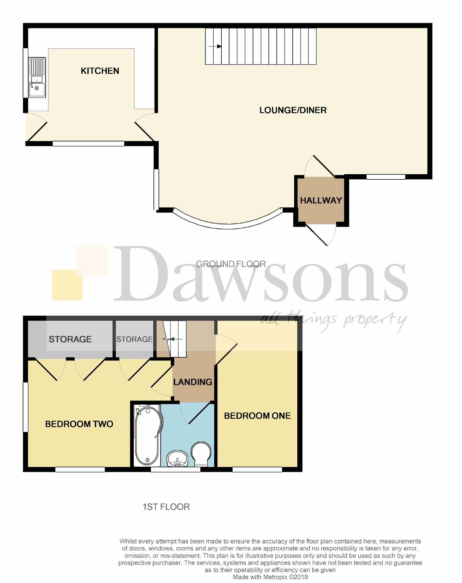 2 Bedrooms Detached house for sale in Derwen Fawr Road, Swansea SA2