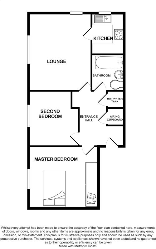 2 Bedrooms Flat for sale in Bronte House, Keats Drive, Macclesfield, Cheshire SK10