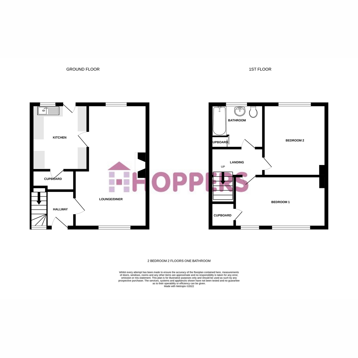 Maryfield Road, Ayr KA8, 2 bedroom end terrace house for sale