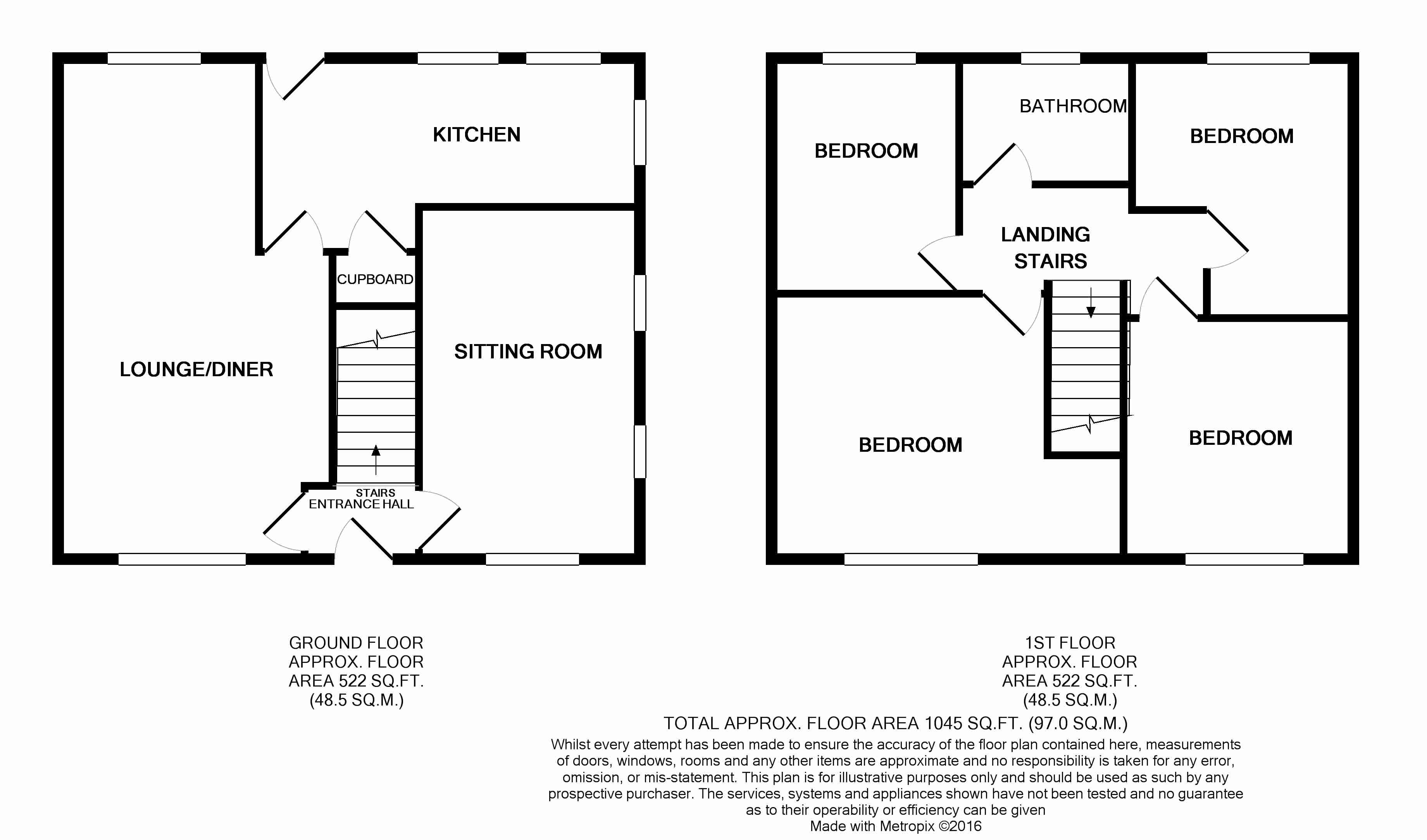 4 Bedrooms Semi-detached house to rent in Tansley Drive, Wincobank, Sheffield S9