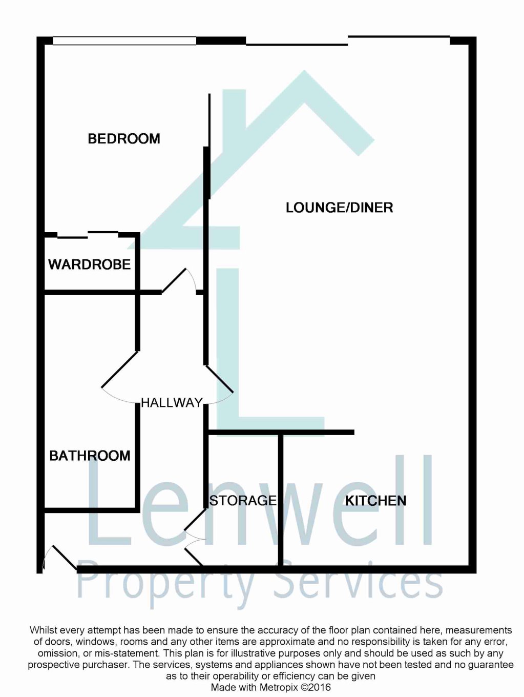 1 Bedrooms Flat to rent in Rillaton Walk, Milton Keynes MK9