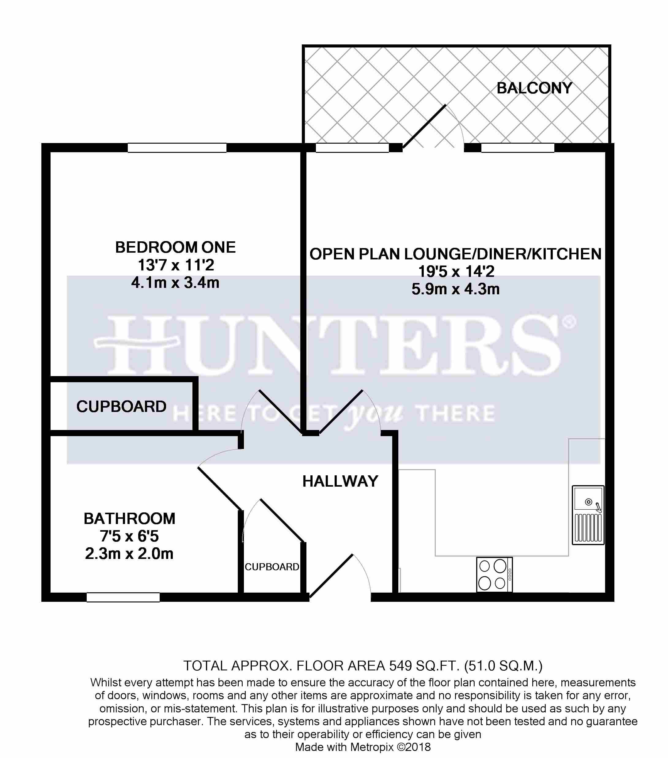 1 Bedrooms Flat for sale in Spring Place, Barking, Essex IG11