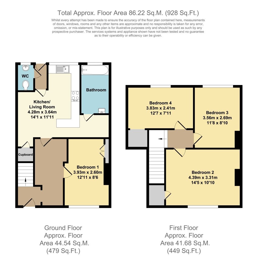 4 Bedrooms  to rent in Grays Road, Headington, Oxford OX3