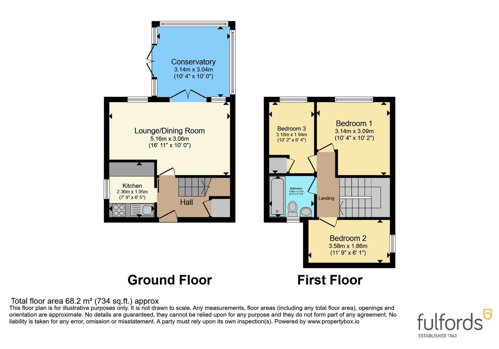 14, Richards Close, Devon floorplan