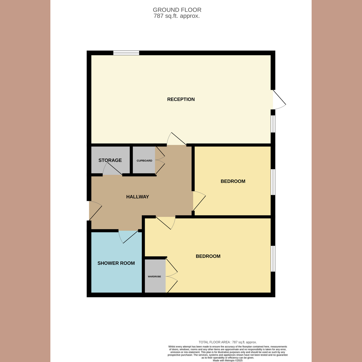 Flat 1, 20, Chalkwell Avenue, Westcliff-on-Sea floorplan