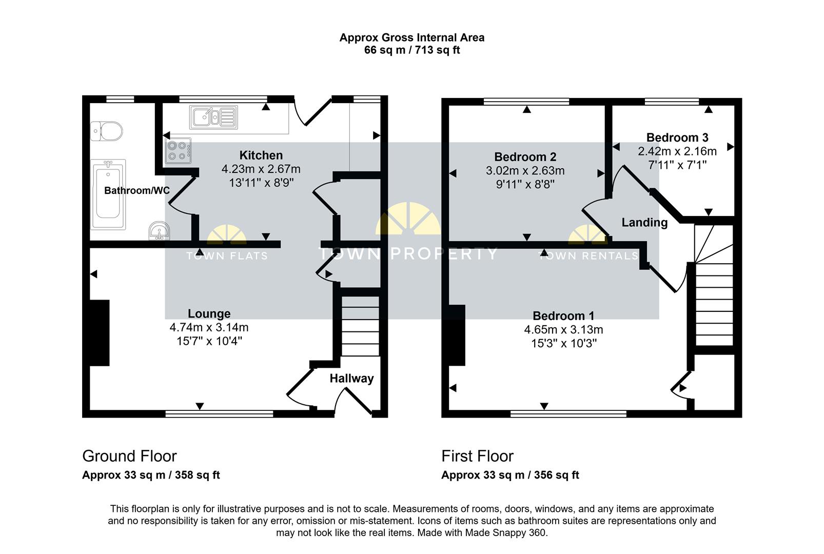 Eastbourne Road, Westham, Pevensey floorplan