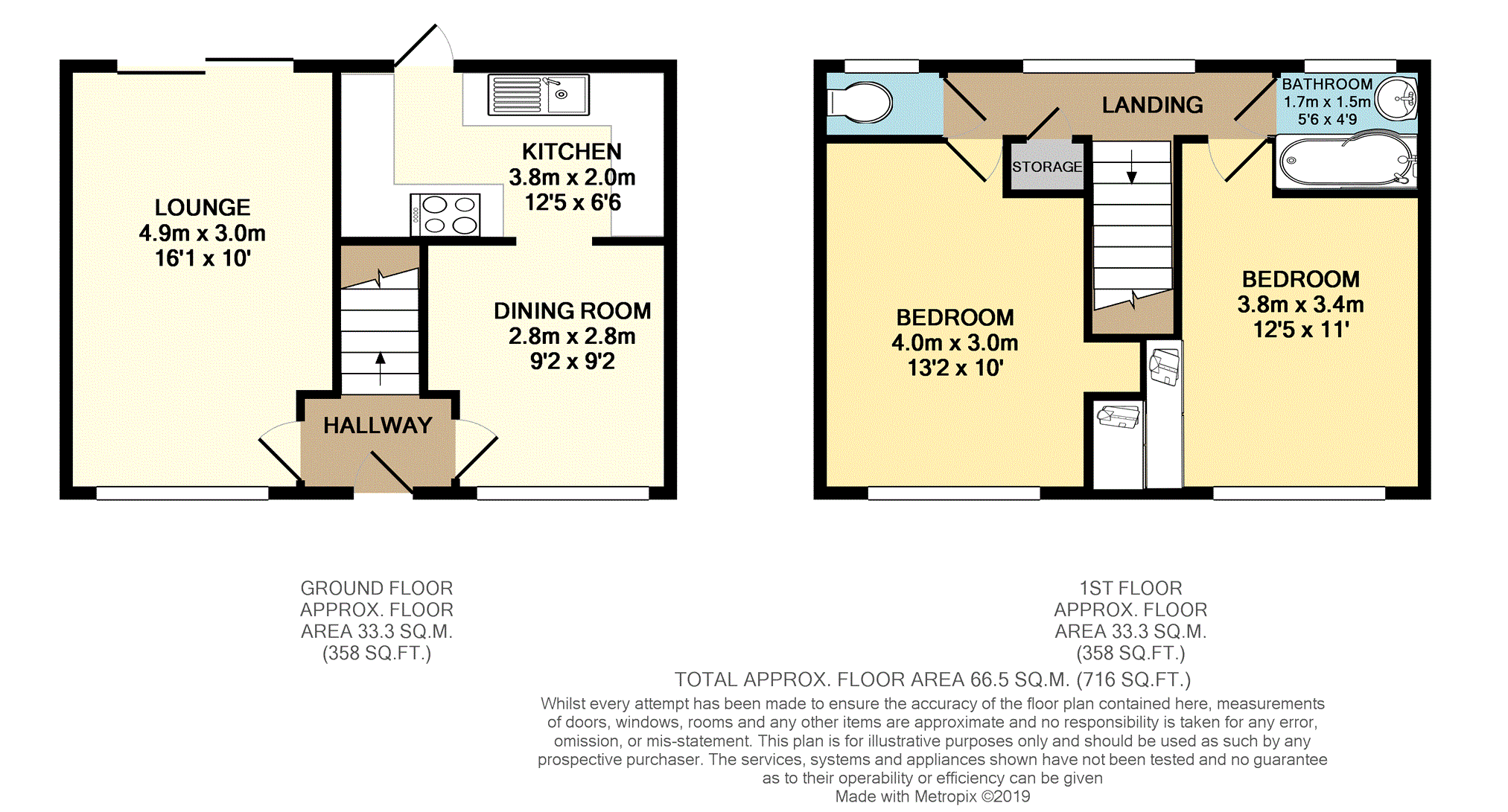 2 Bedrooms Semi-detached house for sale in Stuart Close, Brentwood CM15