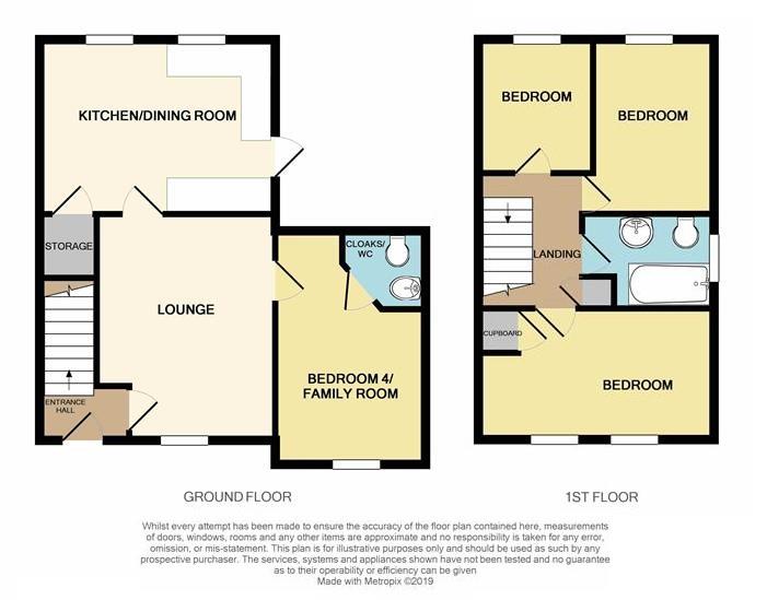 4 Bedrooms Semi-detached house for sale in Cornwallis Drive, Shifnal TF11