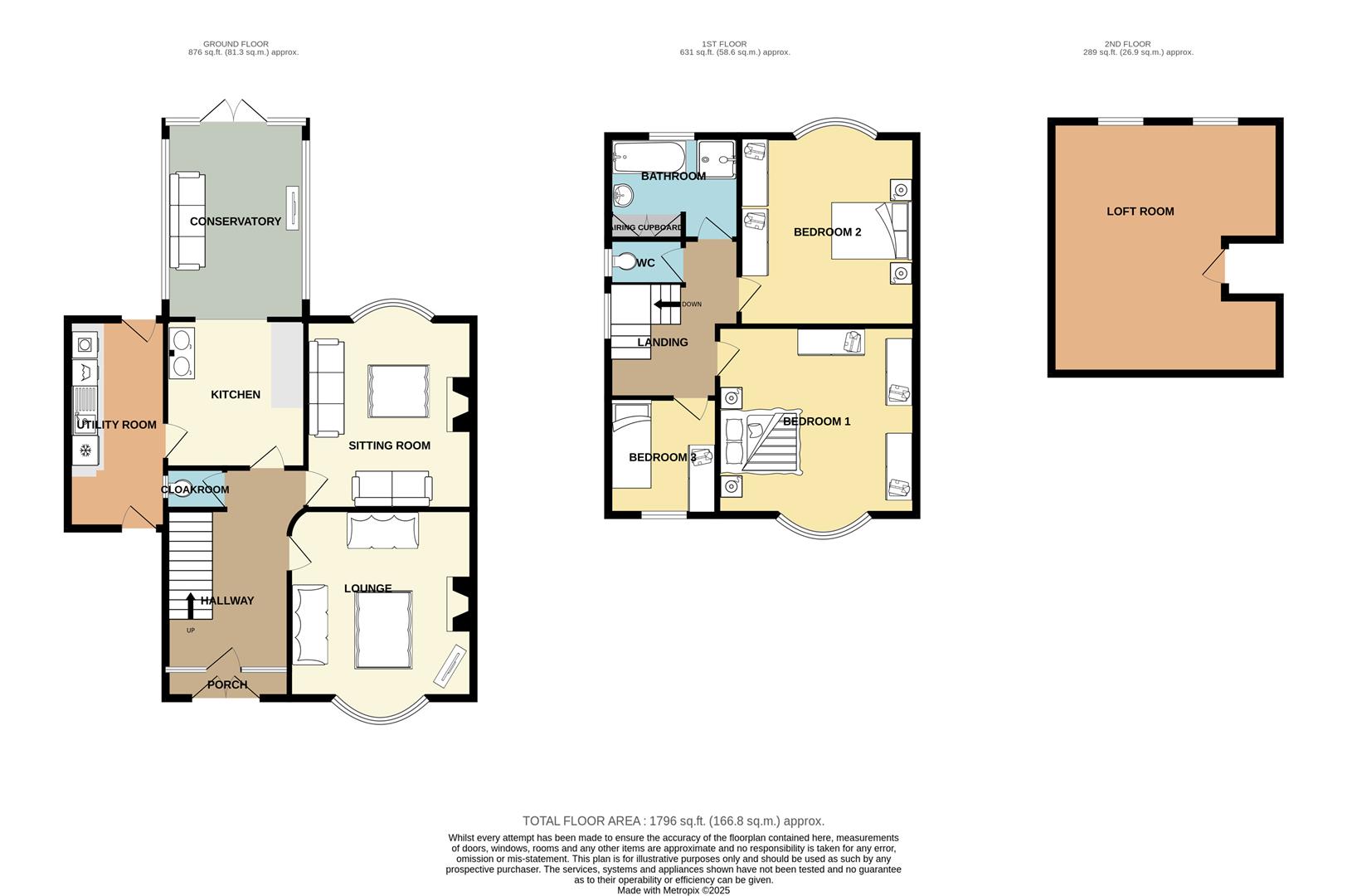 16, Harries Avenue, Llanelli floorplan