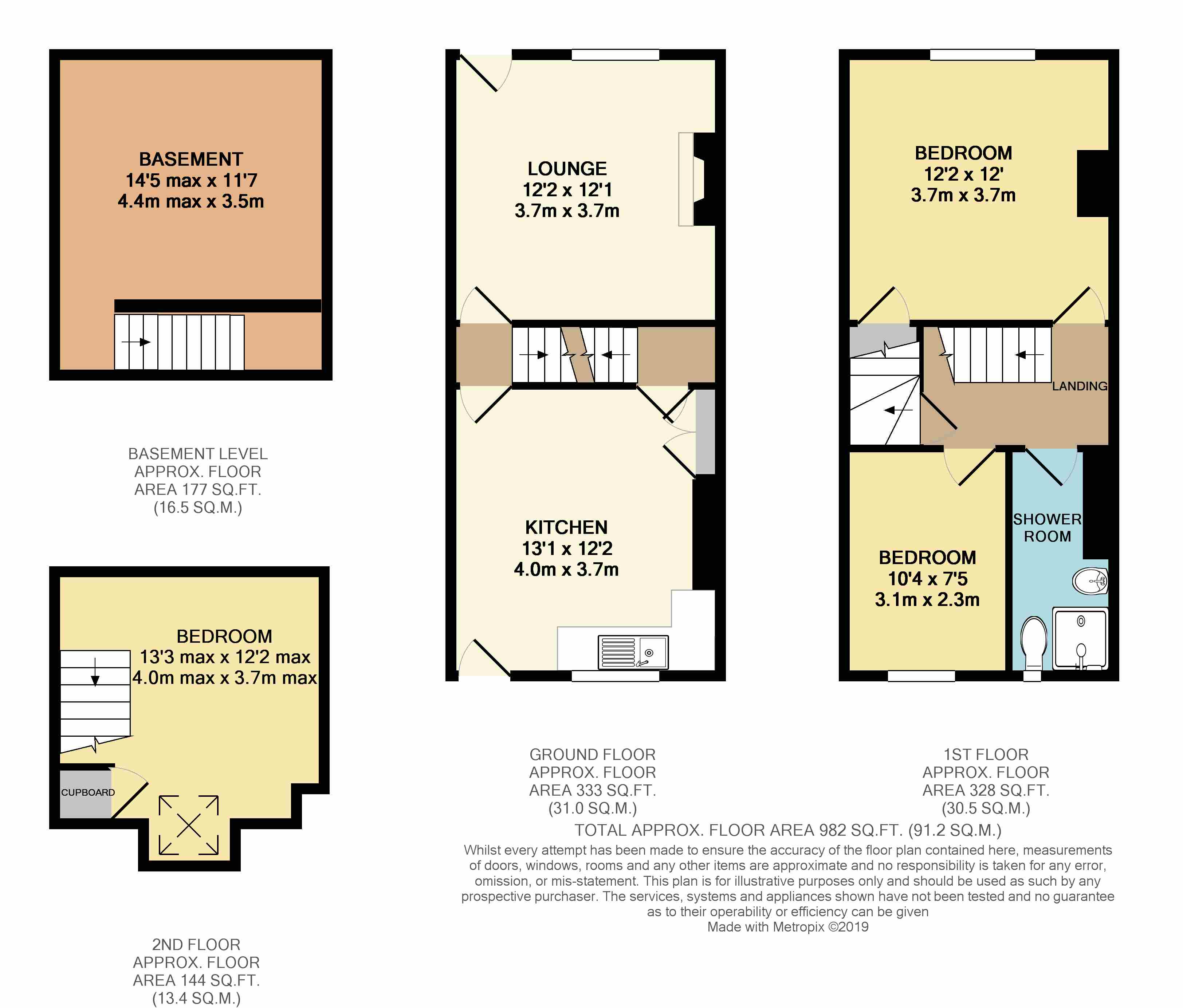 3 Bedrooms Terraced house to rent in Stalker Lees Road, Sheffield, South Yorkshire S11