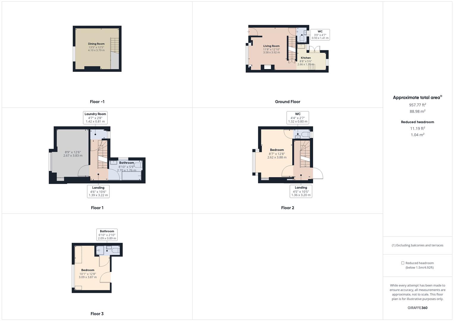 Margaret Street, Brighton floorplan
