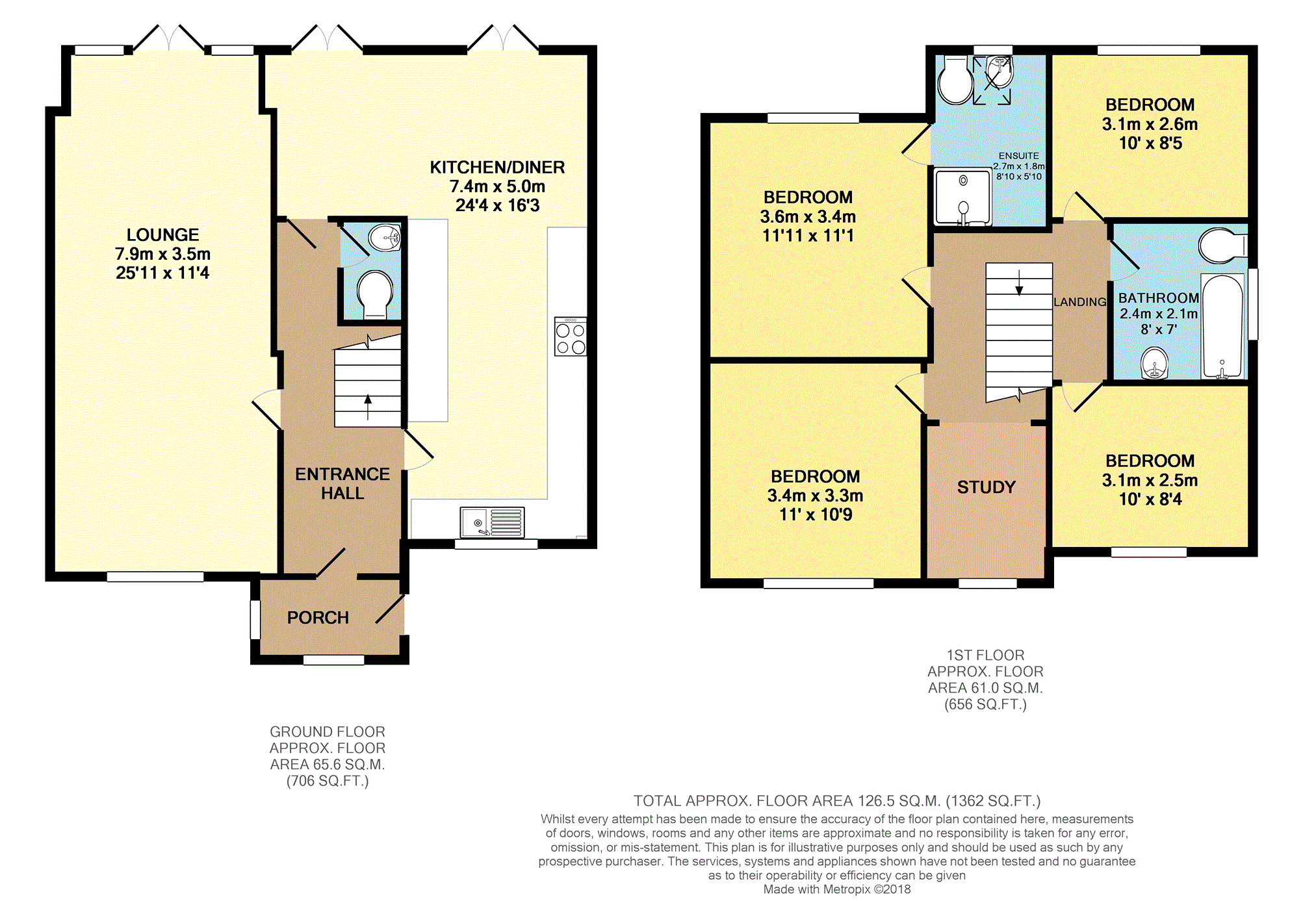 4 Bedrooms Semi-detached house for sale in Hollins Lane, Marple Bridge SK6