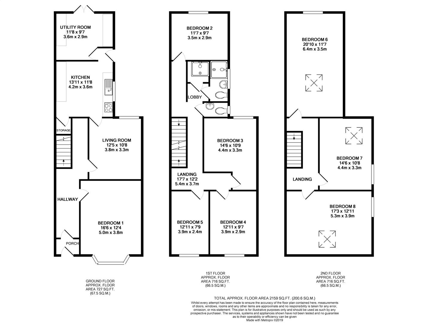 17 Bedrooms Semi-detached house for sale in Radcliffe Road, West Bridgford, Nottingham NG2