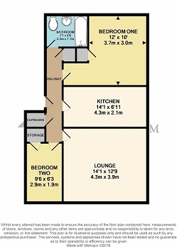 2 Bedrooms Flat for sale in Beech Farm Drive, Macclesfield, Cheshire SK10