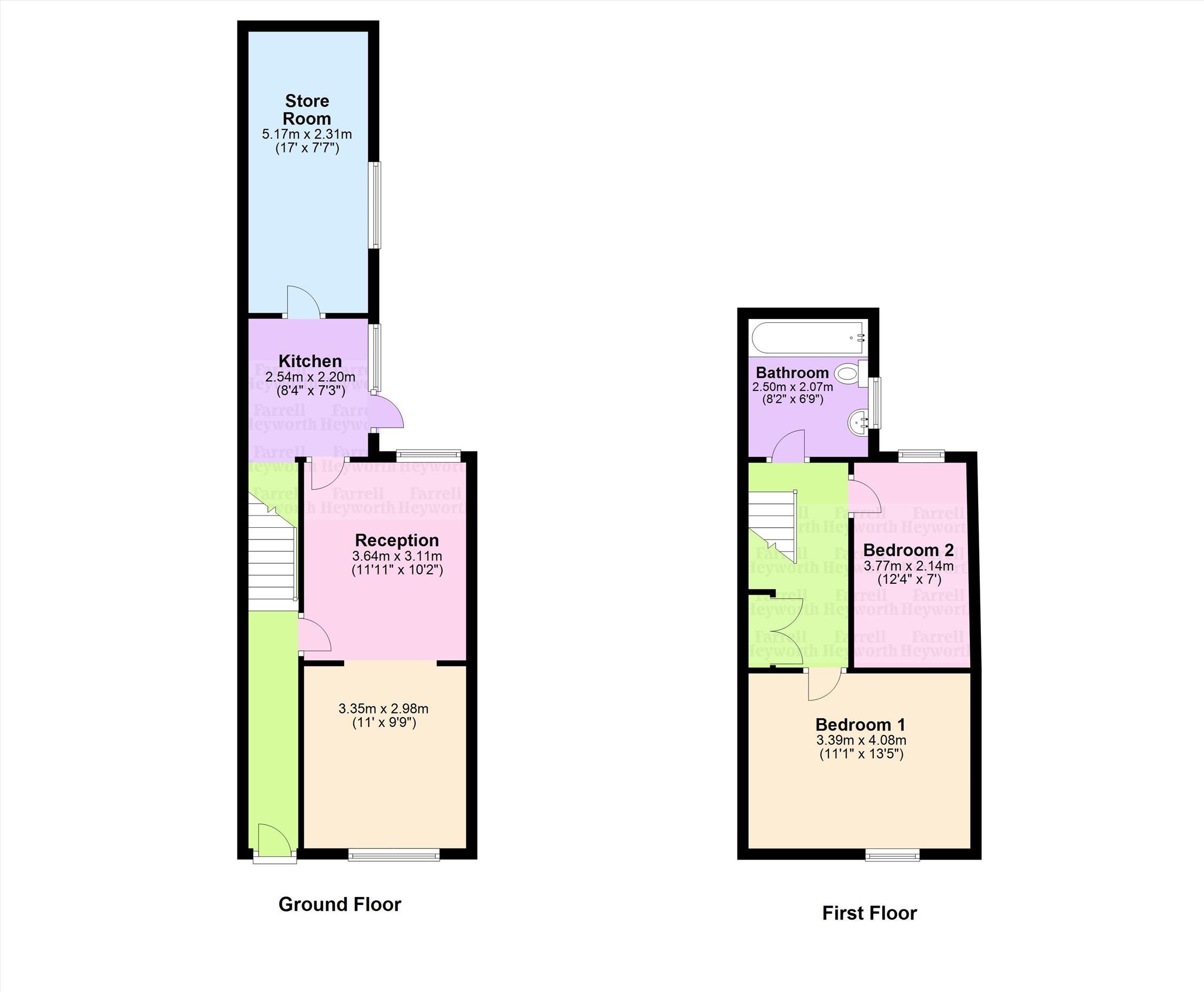 2 Bedrooms  for sale in Glasgow Street, Barrow In Furness LA14