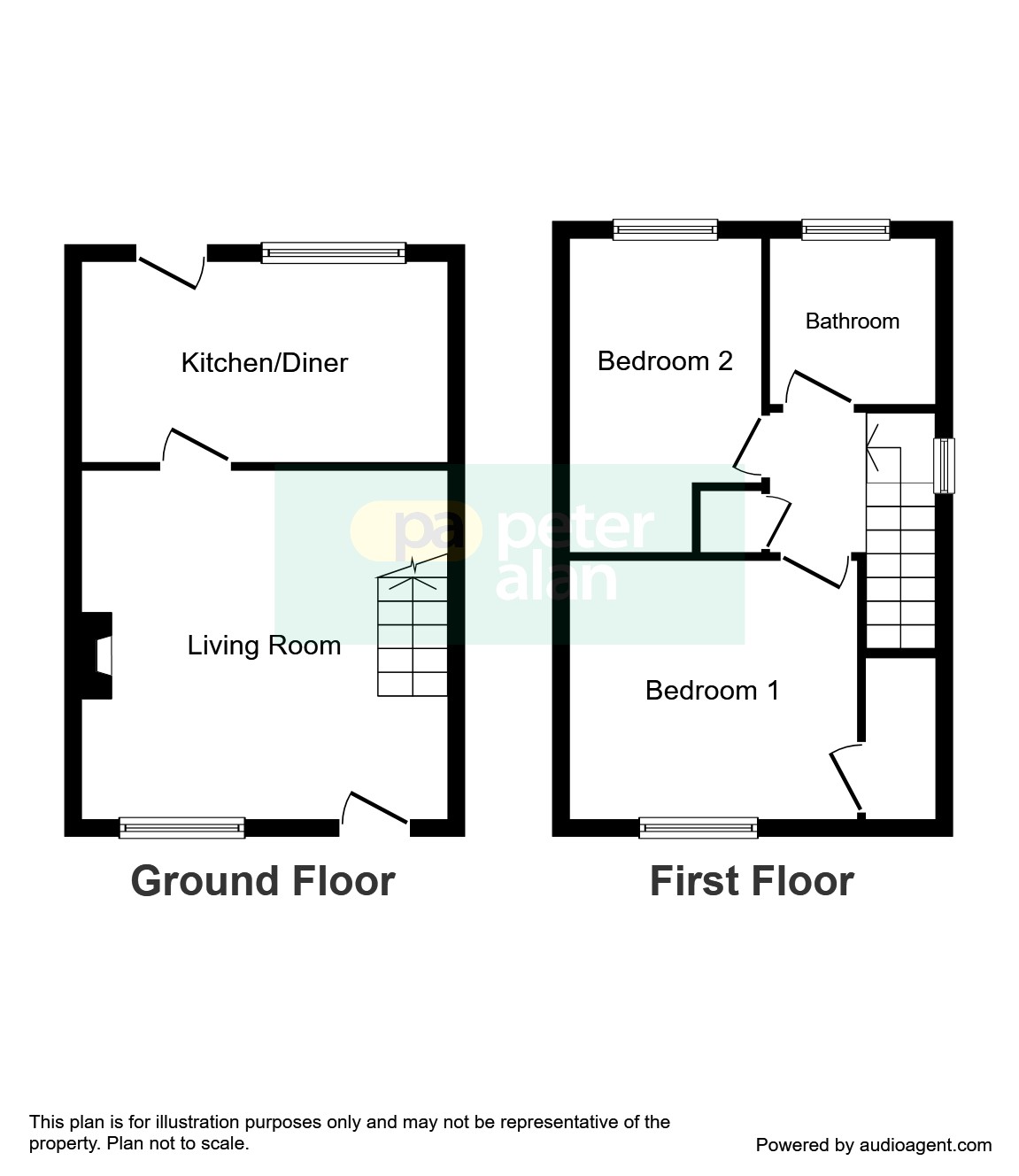 2 Bedrooms Semi-detached house for sale in Alder Grove, Llantwit Fardre, Pontypridd CF38