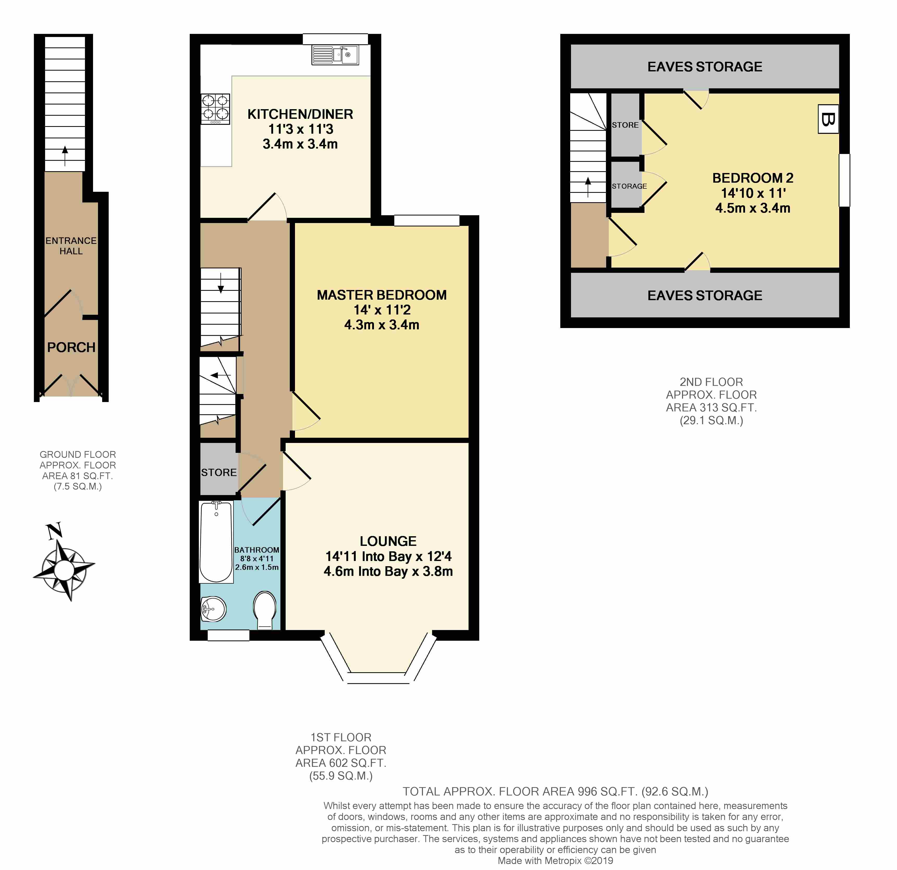 2 Bedrooms Flat for sale in Machon Bank Road, Nether Edge, Sheffield S7