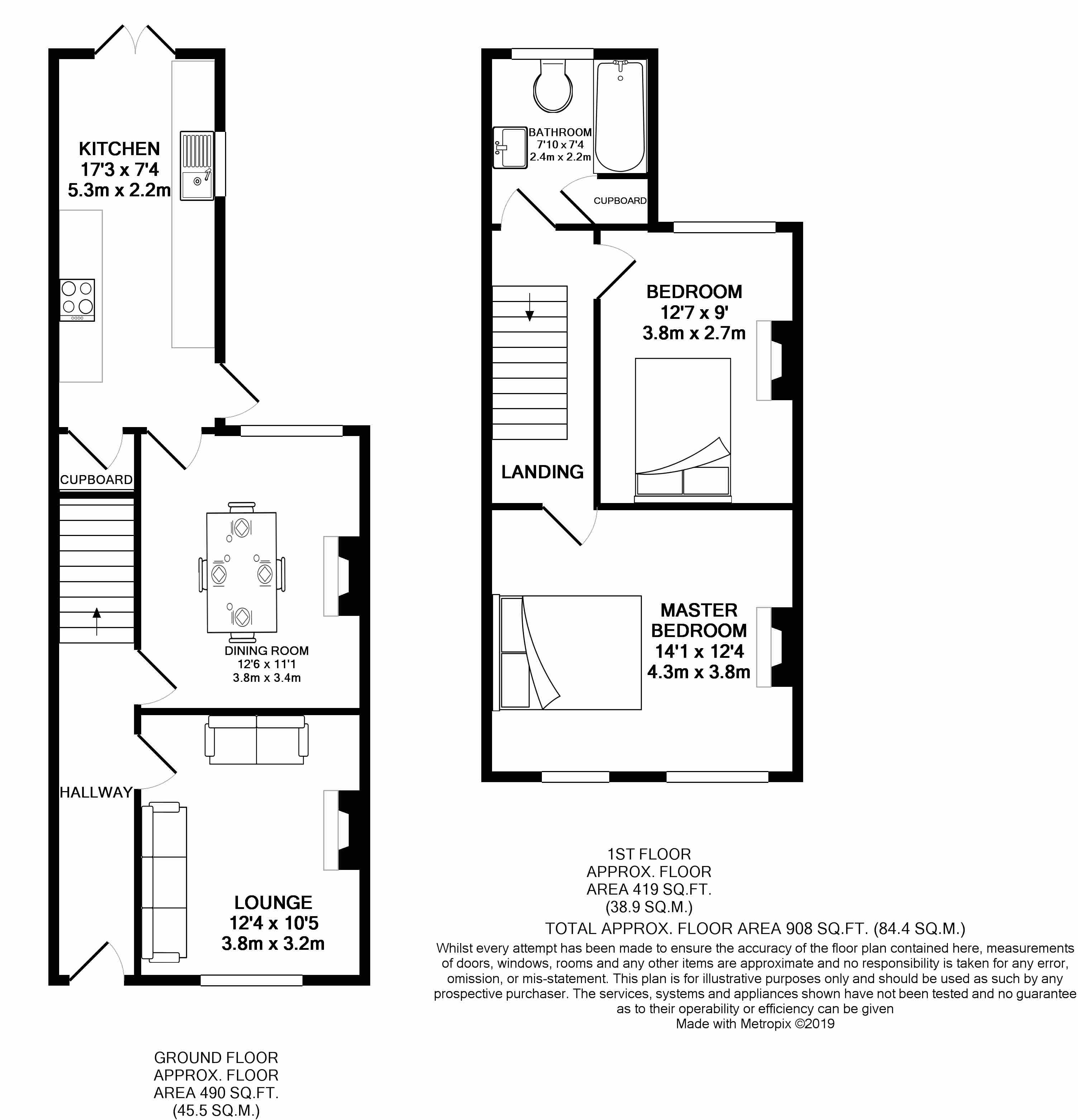 2 Bedrooms Terraced house for sale in Elm Road South, Stockport SK3