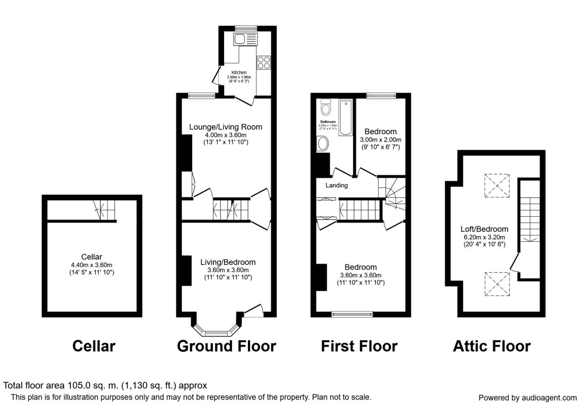 4 Bedrooms Terraced house to rent in Vincent Road, Sheffield S7