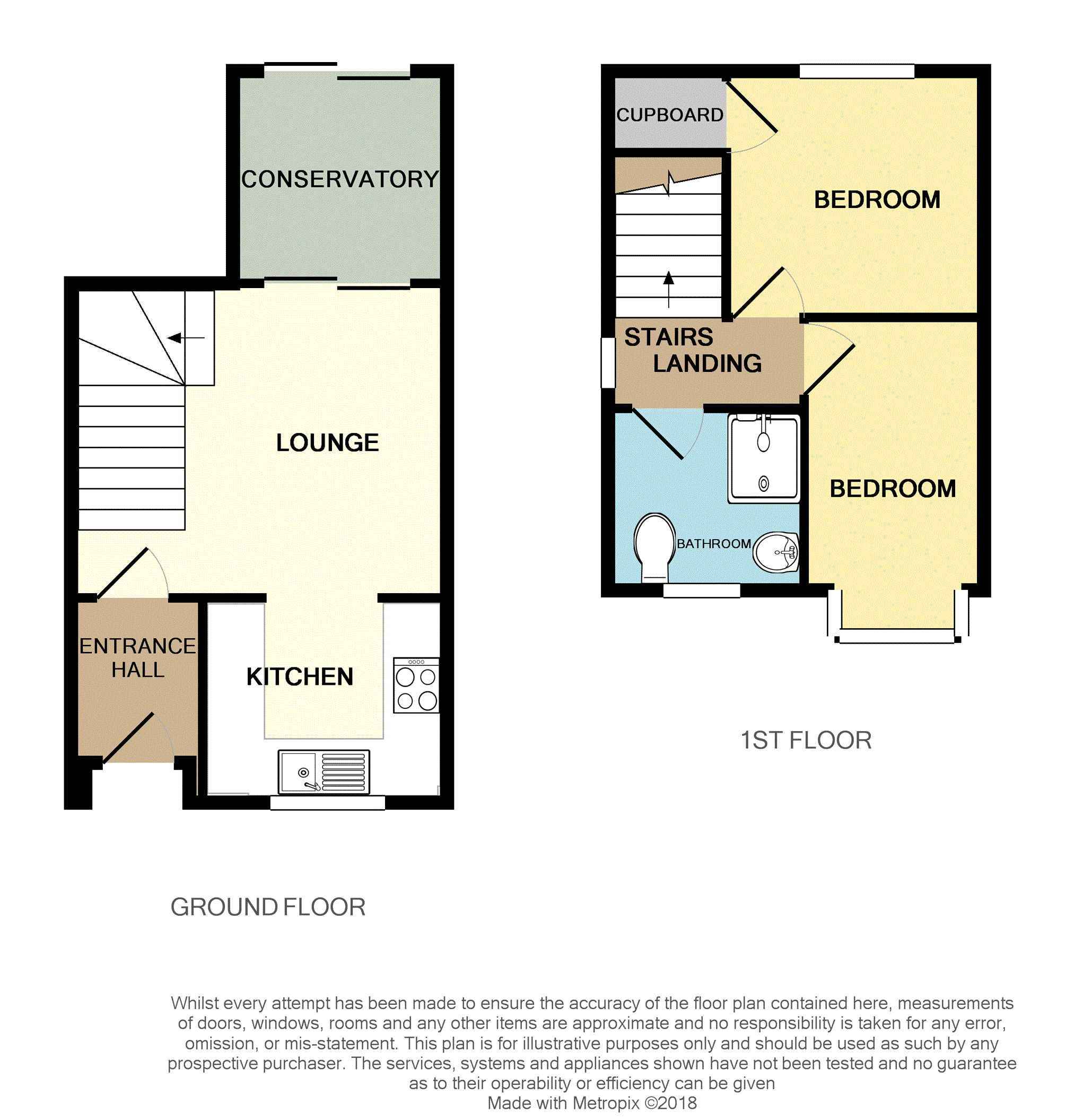 2 Bedrooms End terrace house for sale in Llys Daniel Owen, Mold CH7