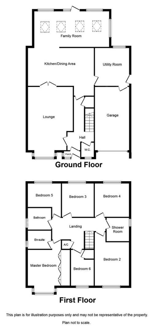 6 Bedrooms  for sale in St. Patrick Close, Hednesford, Cannock WS12