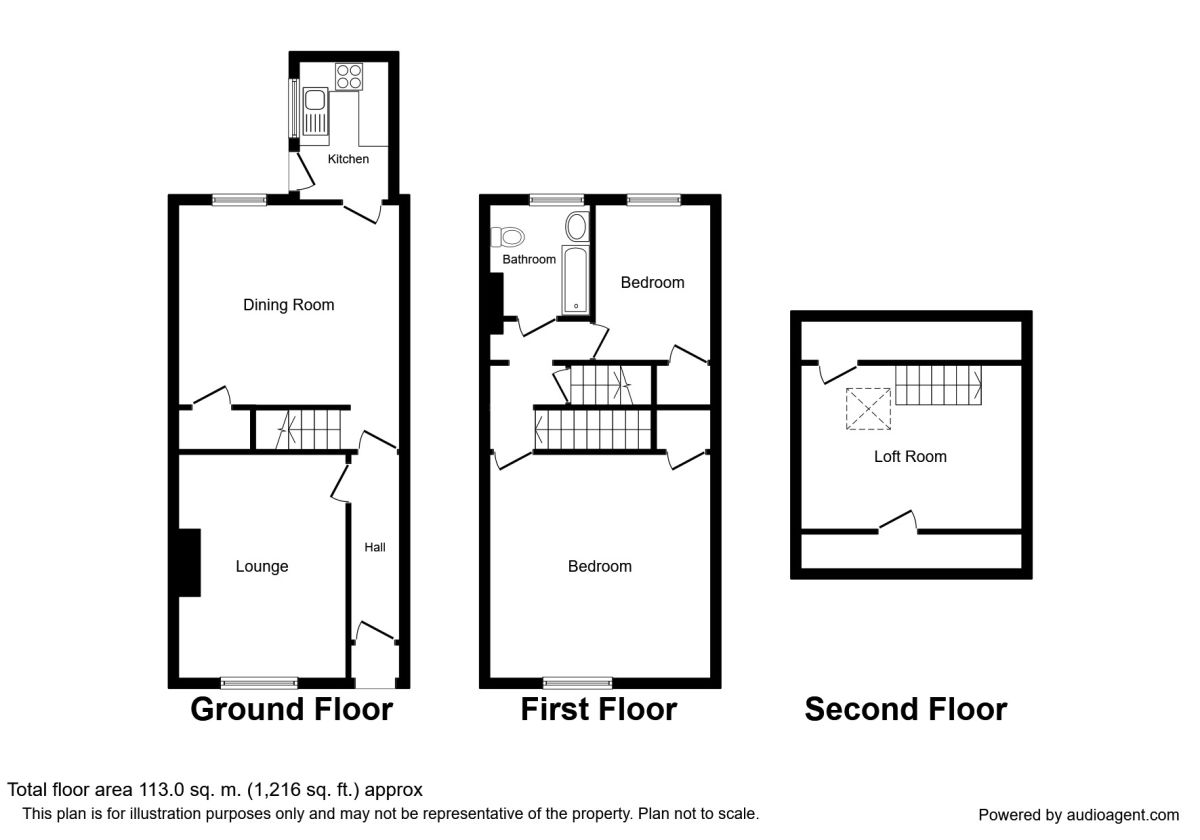 3 Bedrooms Terraced house to rent in Miller Street, Heywood OL10