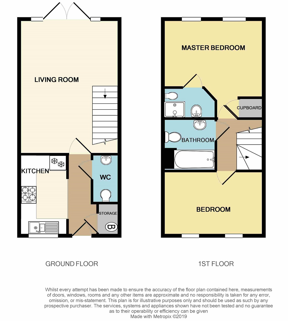 2 Bedrooms Terraced house for sale in Heol Senni, Bettws, Newport NP20