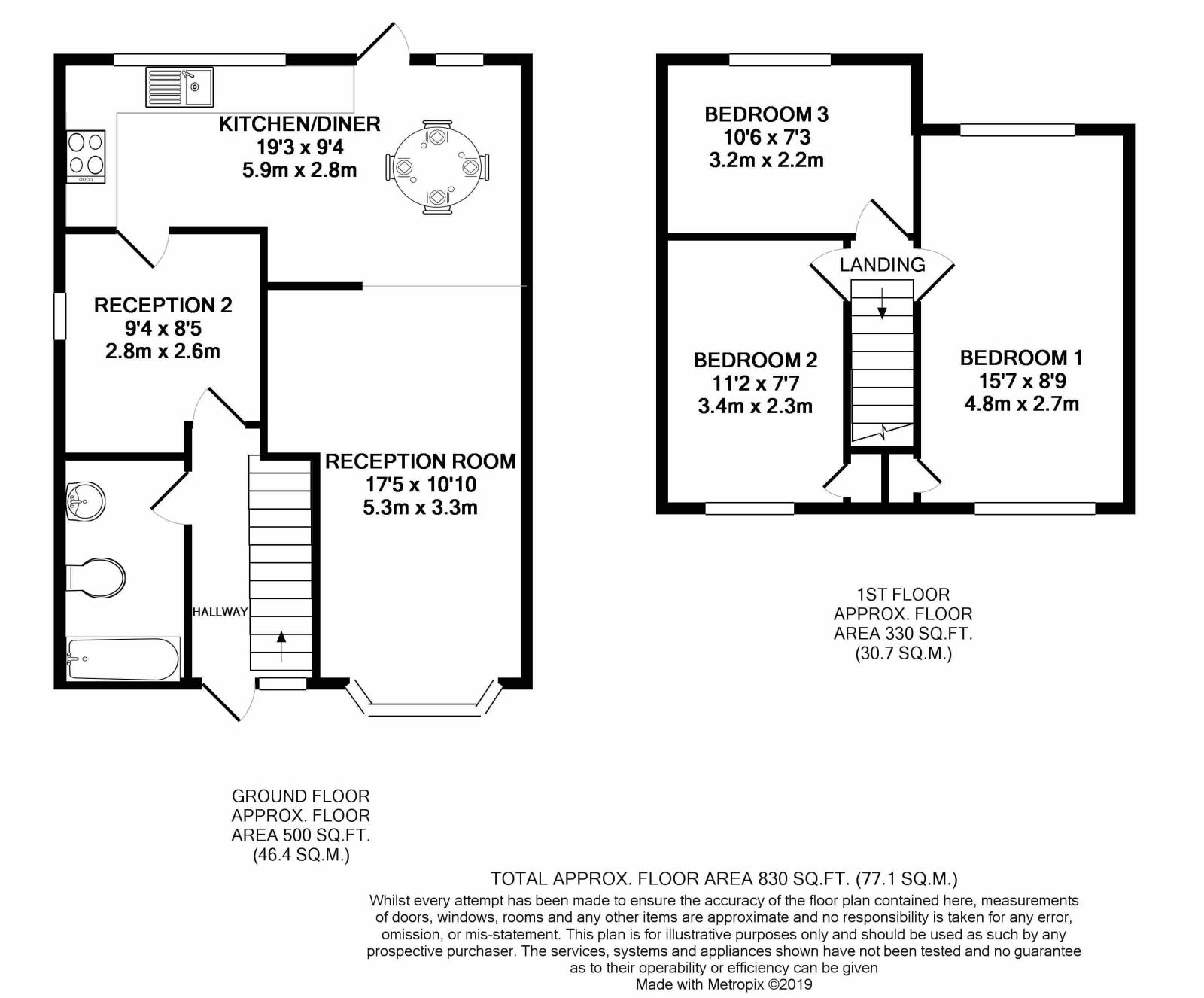 3 Bedrooms End terrace house for sale in Bamford Avenue, Wembley, Middlesex HA0