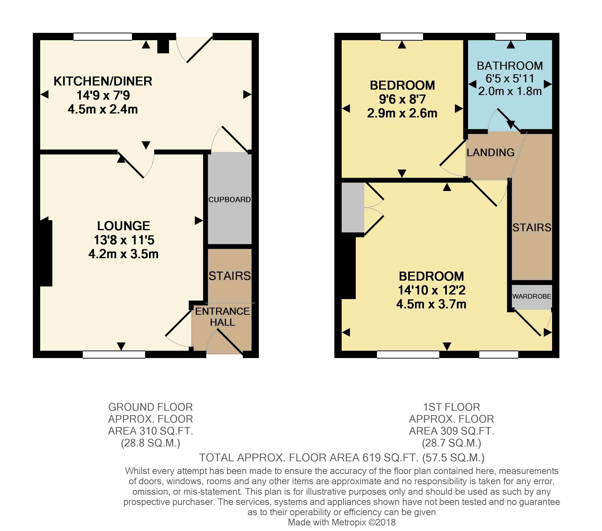 2 Bedrooms Terraced house for sale in Crowder Avenue, Sheffield S5