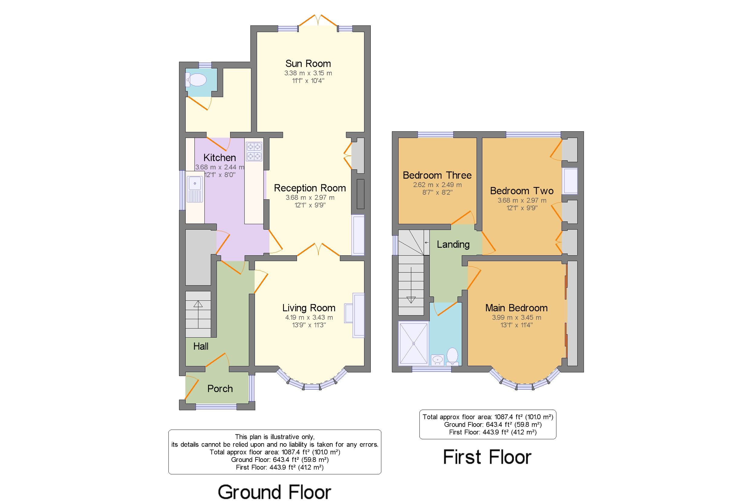 John Daniels Way, Churchdown, Gloucester, Gloucestershire GL3, 3