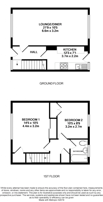 2 Bedrooms Terraced house for sale in Chaucer Road, Farnborough GU14