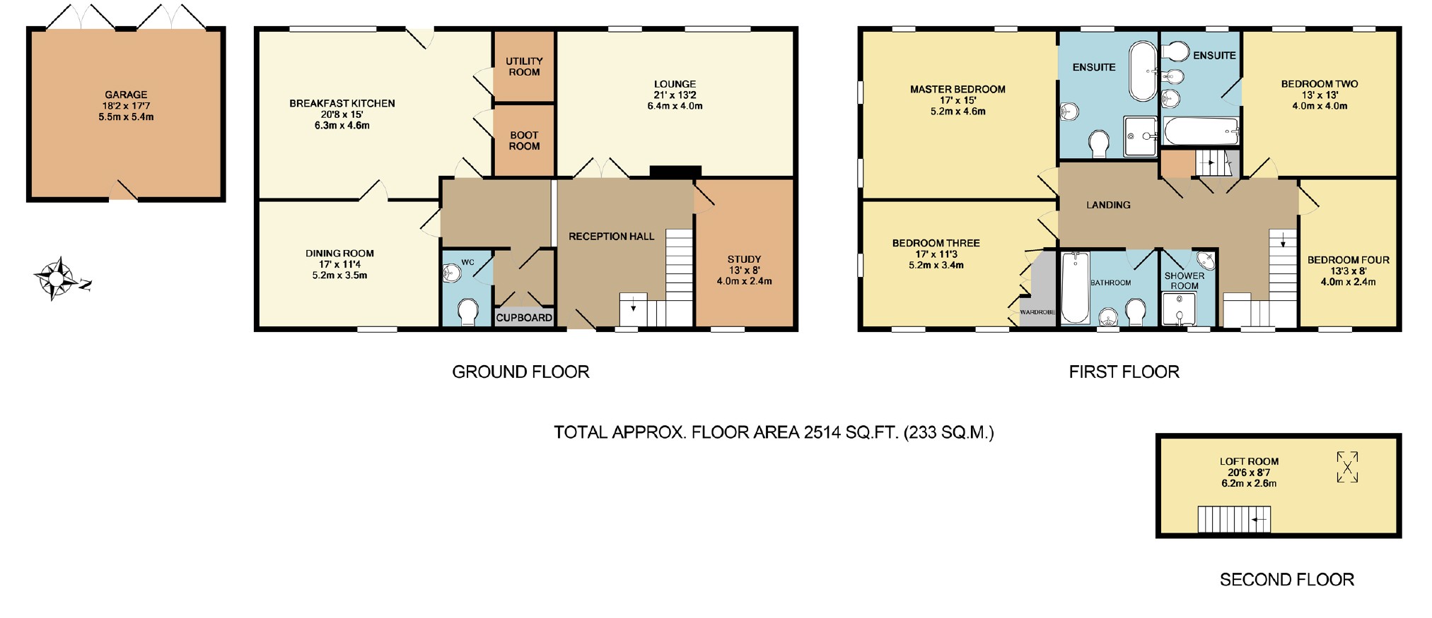 4 Bedrooms Barn conversion for sale in Moor Park, Harrogate, North Yorkshire HG3