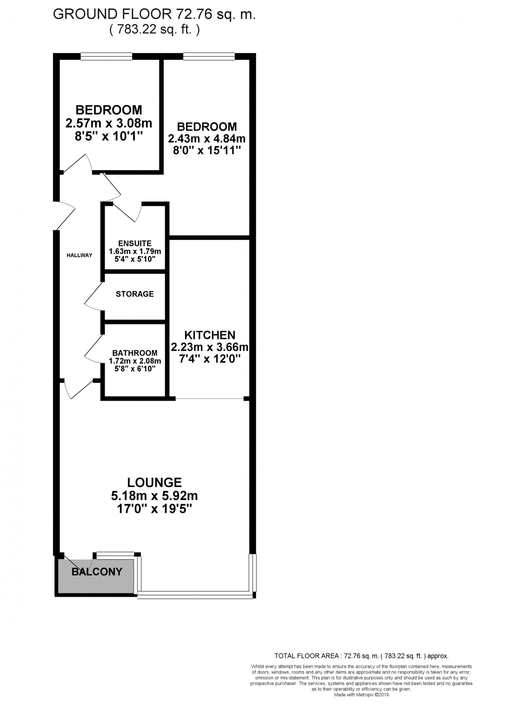 2 Bedrooms Flat for sale in Admiral Heights, 164 Queens Promenade, Bispham FY2