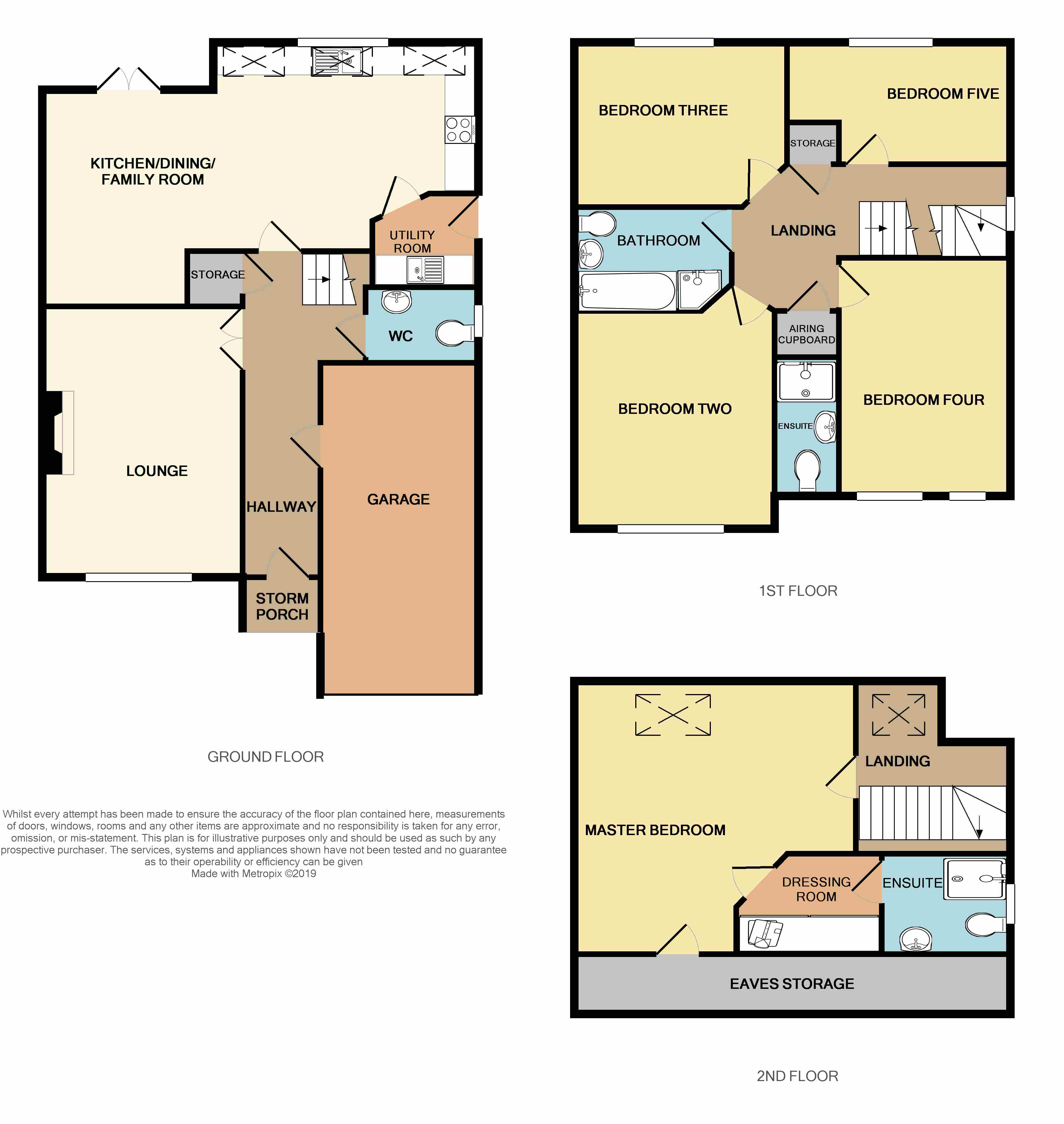 5 Bedrooms Detached house for sale in Rosedale Avenue, Lowton, Warrington, Greater Manchester WA3