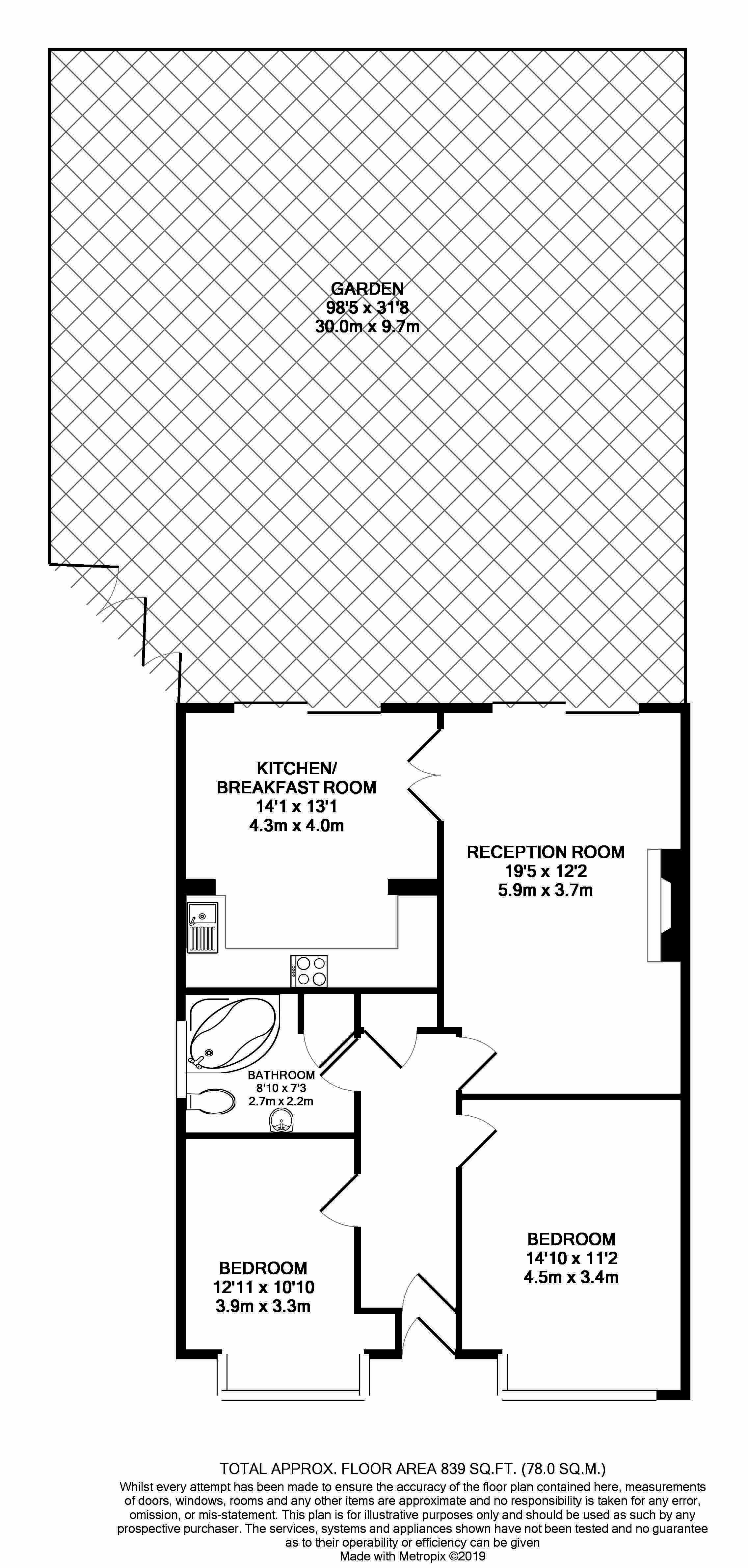 2 Bedrooms Semi-detached bungalow for sale in Honey Lane, Waltham Abbey EN9