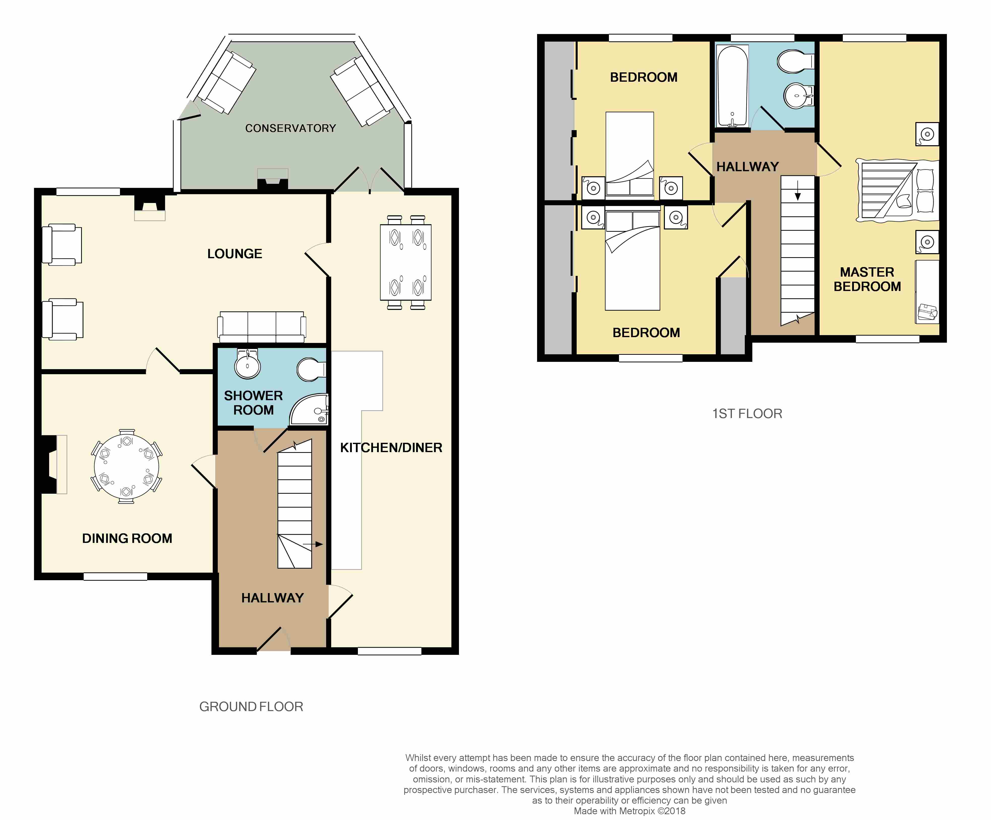 3 Bedrooms Semi-detached house for sale in Roman Way, Dunblane FK15