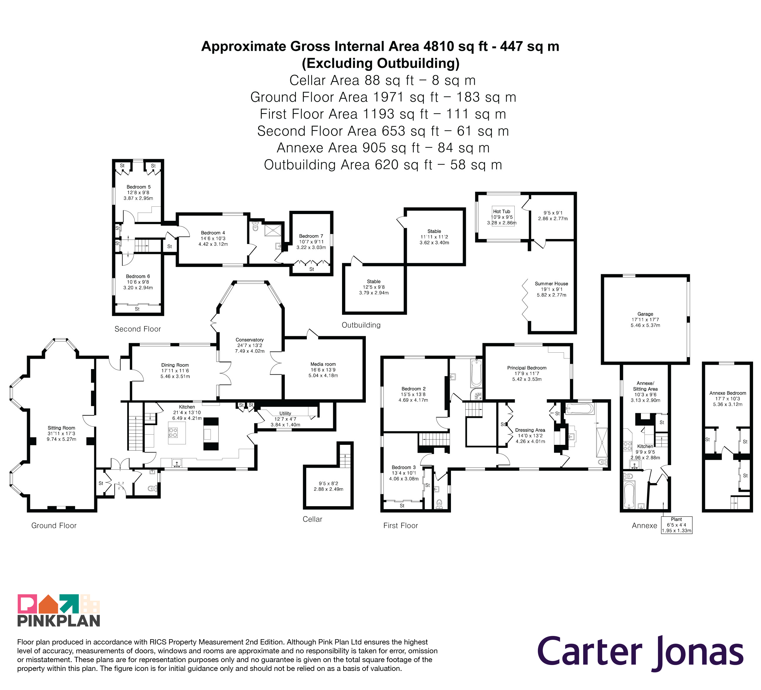 The Cedars,, Thicket Road, Huntingdon floorplan