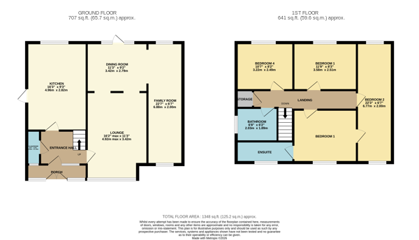 18, Kirby Drive, Bedfordshire floorplan