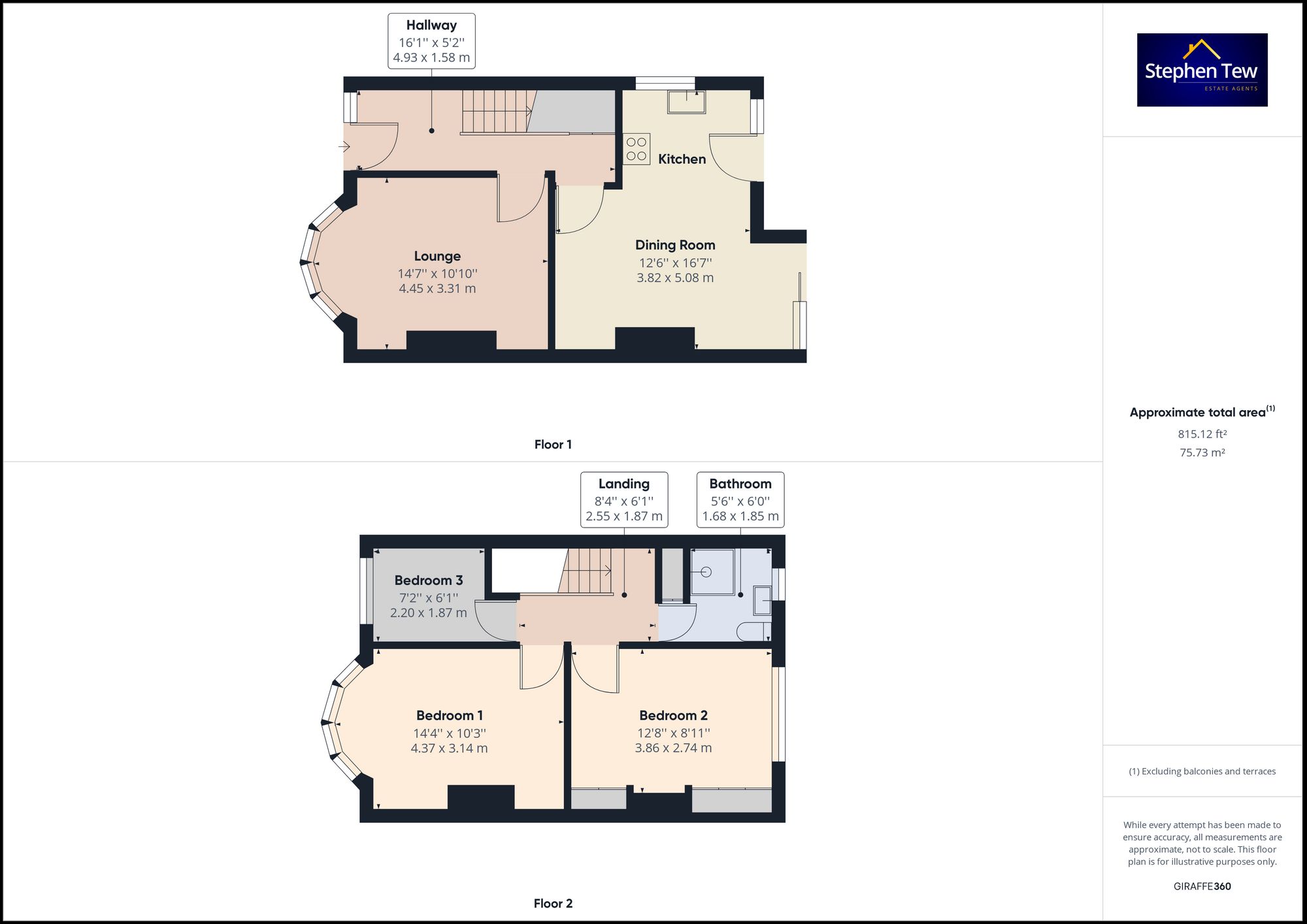 Park Road, Blackpool FY1, 3 bedroom end terrace house for sale