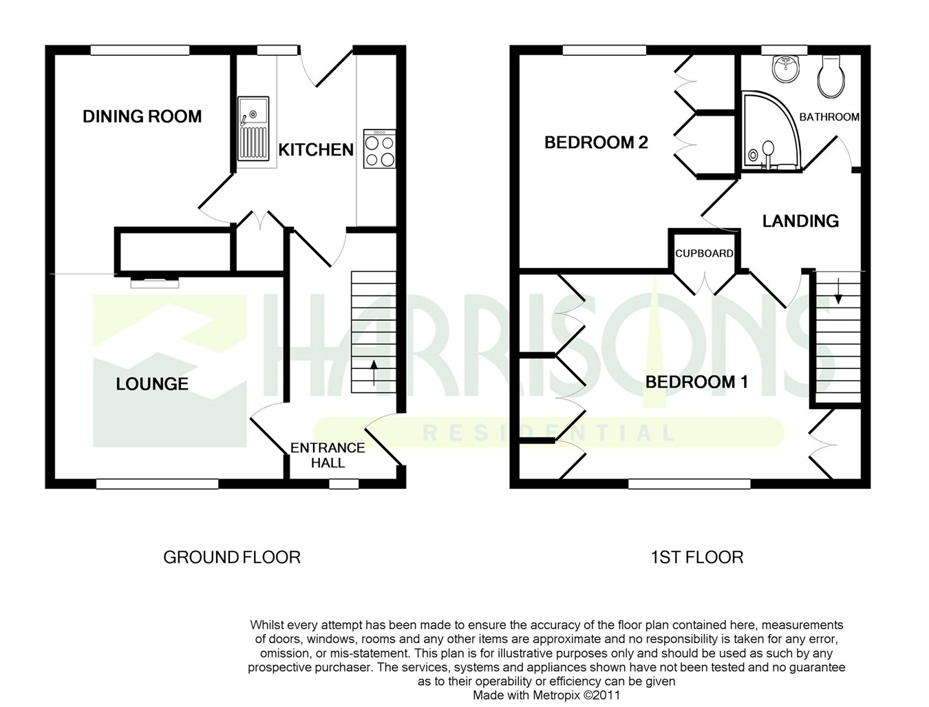 2 Bedrooms Semi-detached house to rent in Russells Avenue, Rainham, Gillingham ME8