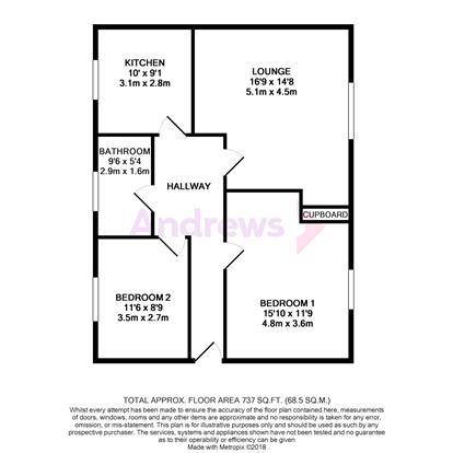 2 Bedrooms Flat for sale in Cherry Orchard, Northway, Tewkesbury, Gloucestershire GL20