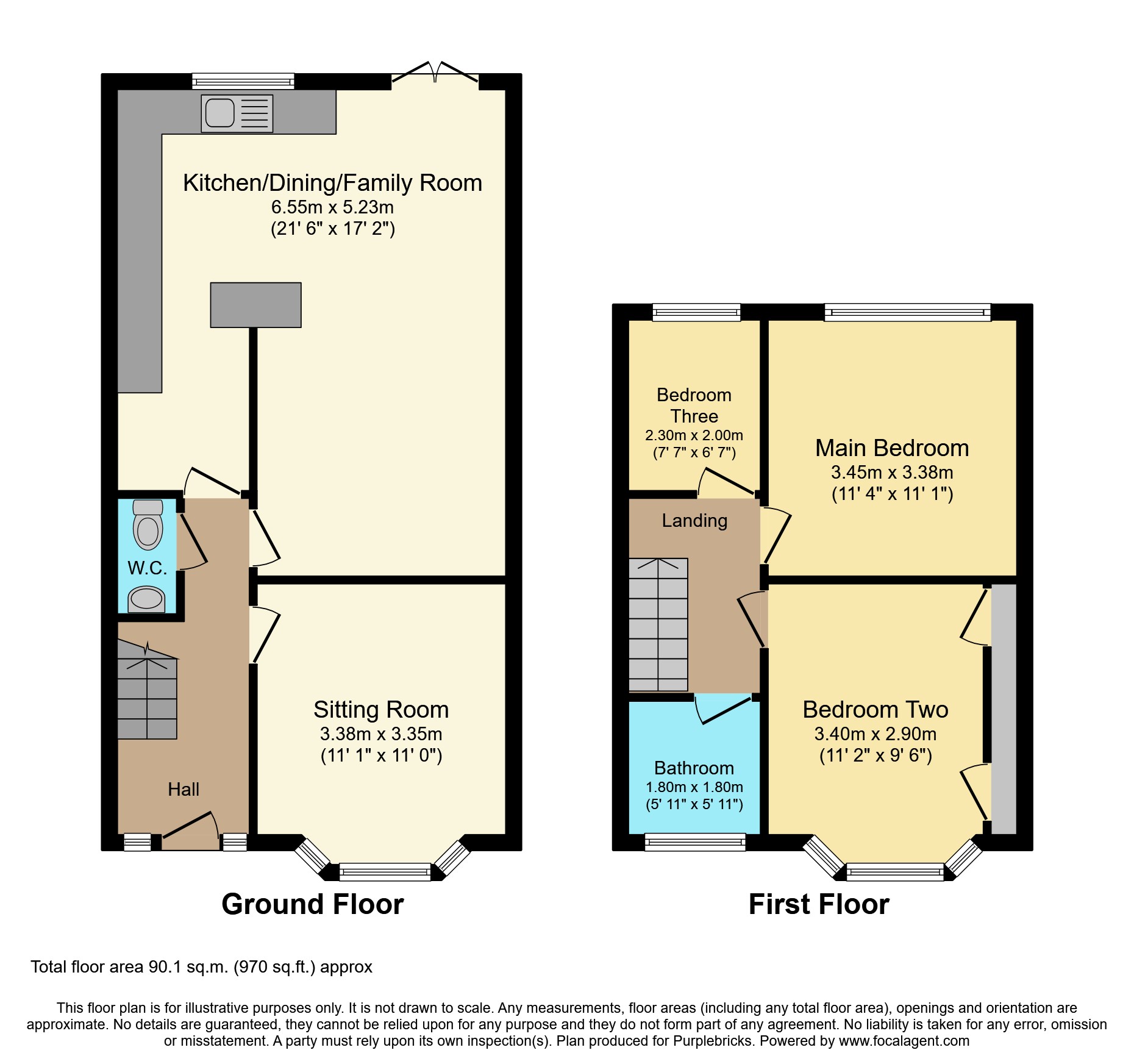 Elm Tree Avenue, Coventry CV4, 3 bedroom semidetached house for sale