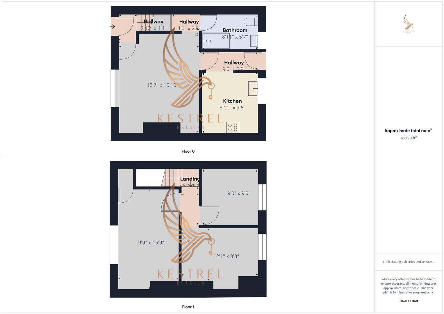 Newstead Avenue, Pontefract floorplan