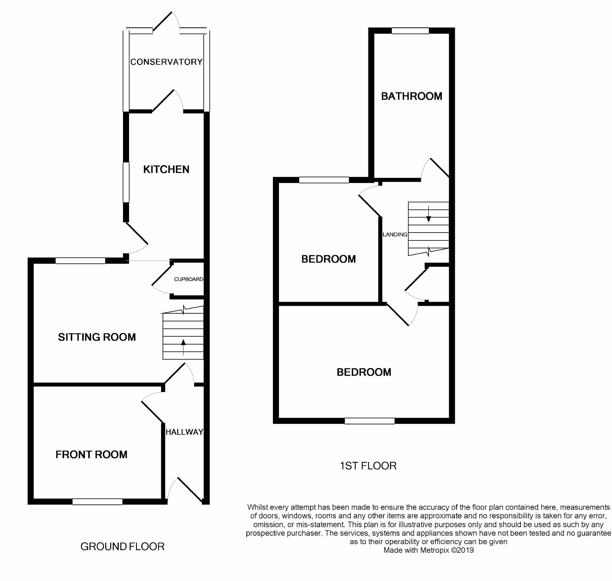 2 Bedrooms Terraced house to rent in New Street, Gloucester GL1