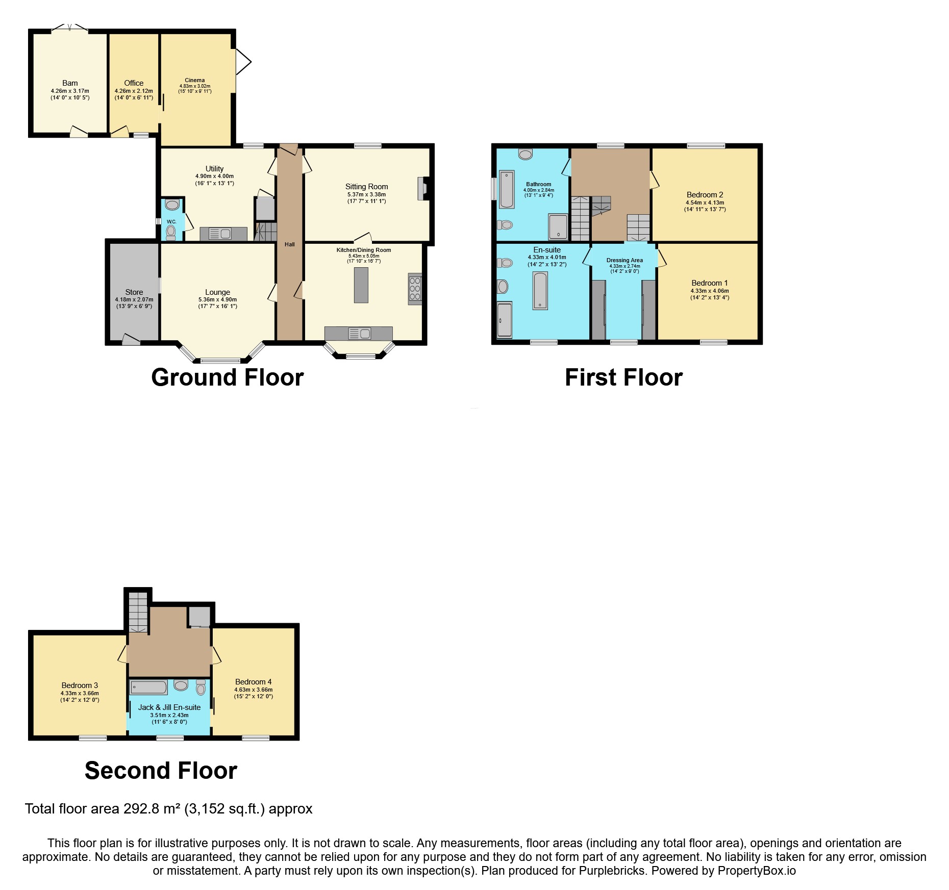 Blatchford House, Muddiford, Barnstaple floorplan